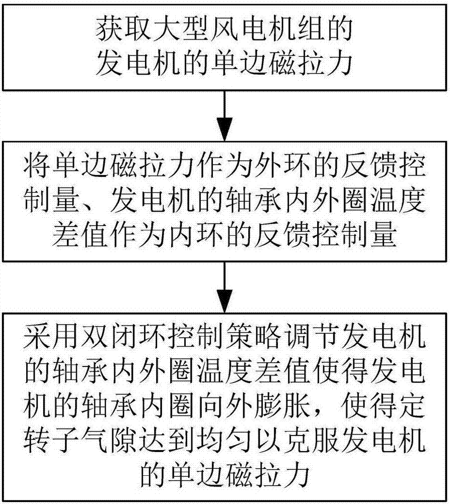 牵手腾讯,劲情奥运! ——腾讯助中国商务休闲男装领导品牌劲霸男装开启新媒体整合营销传播:华体会APP(图3) 华体会APP